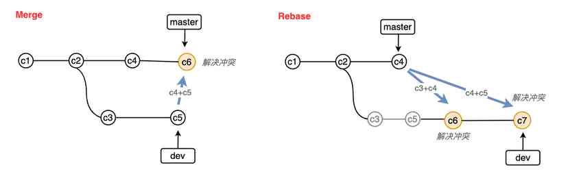 git4.gif