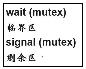 信号量实现进程互斥