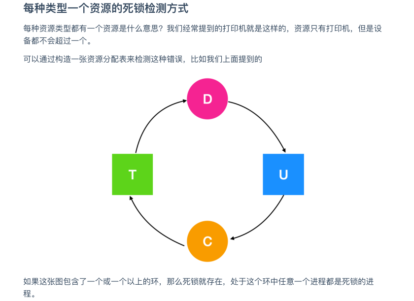 震撼！华为工程师又出神作，这份操作系统与网络，助你横扫BAT