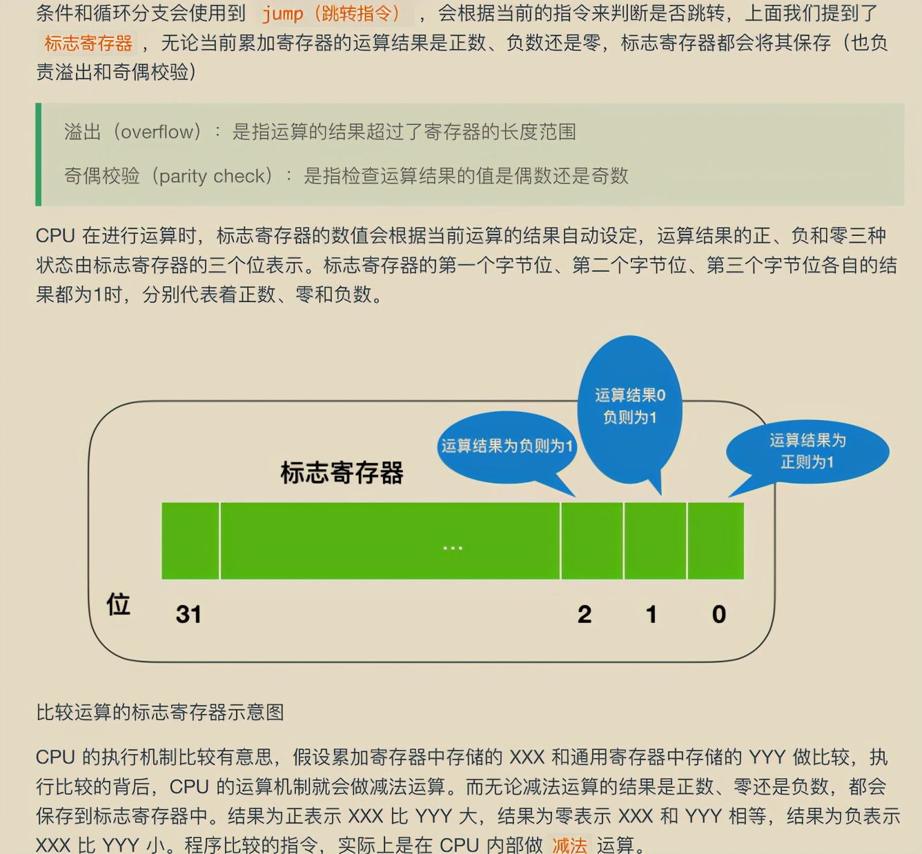 精益求精！华为工程师凝聚超凡的智慧结晶：网络编程，已献上膝盖