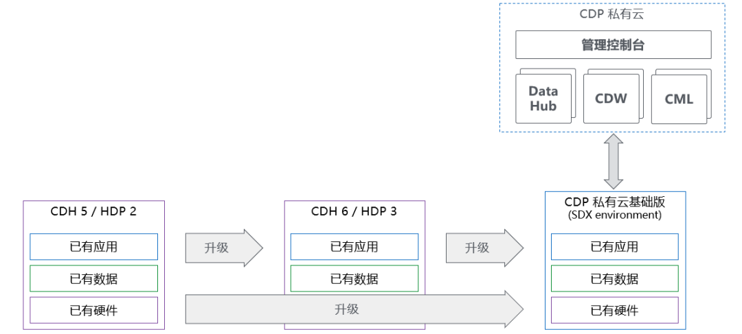 722a2a816cc3fee79f84a0c5cb54b2d9.png