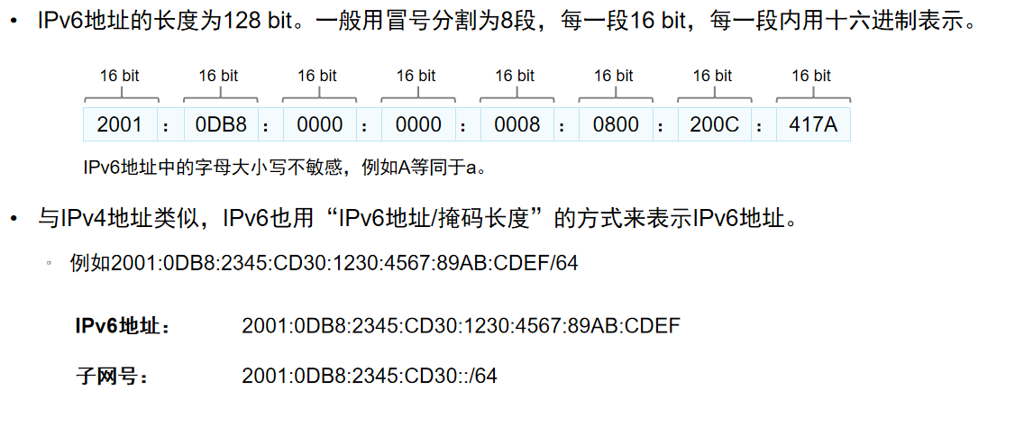 IPv6地址格式