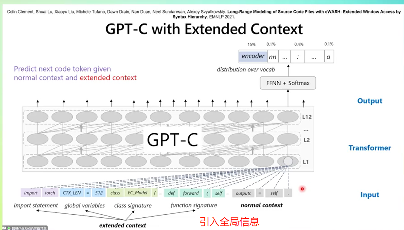 ChatGPT和代码智能