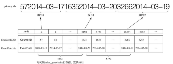 72345356fece32404b339d4c72973f2e.png