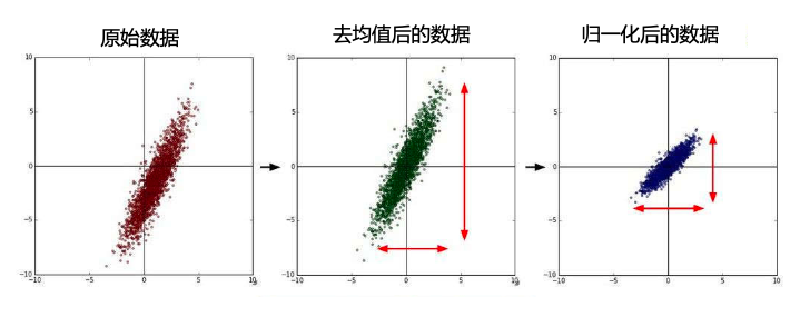 image-20210915001700872