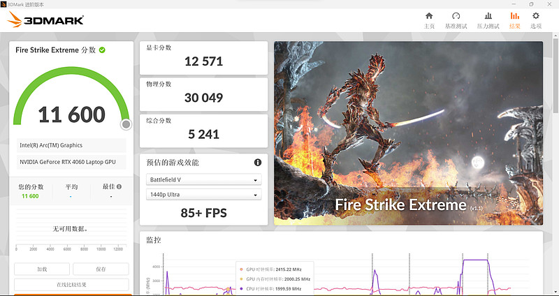 顶级性能更有AI助力 RTX AI轻薄本竟强大如斯？华硕无畏Pro15 2024体验-锋巢网