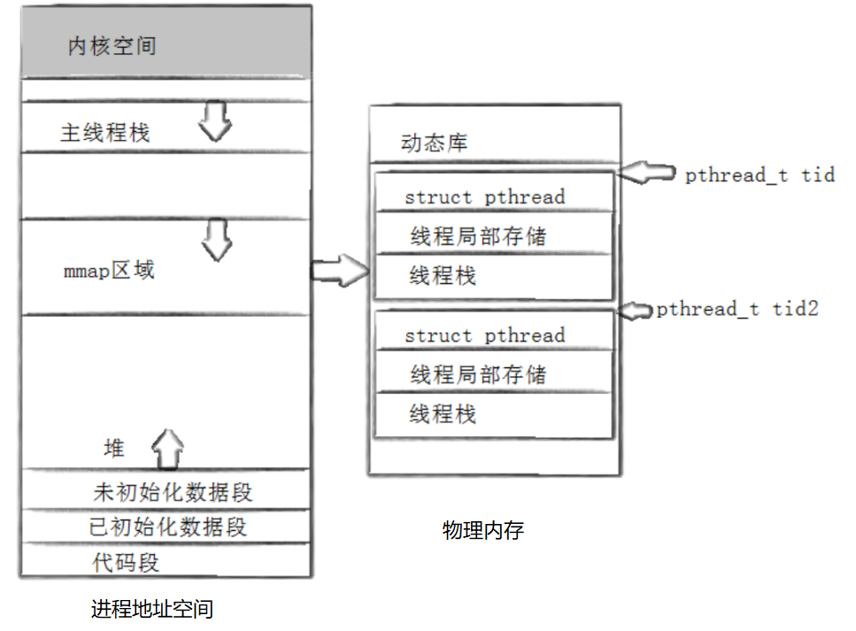 画像-20230923204156954