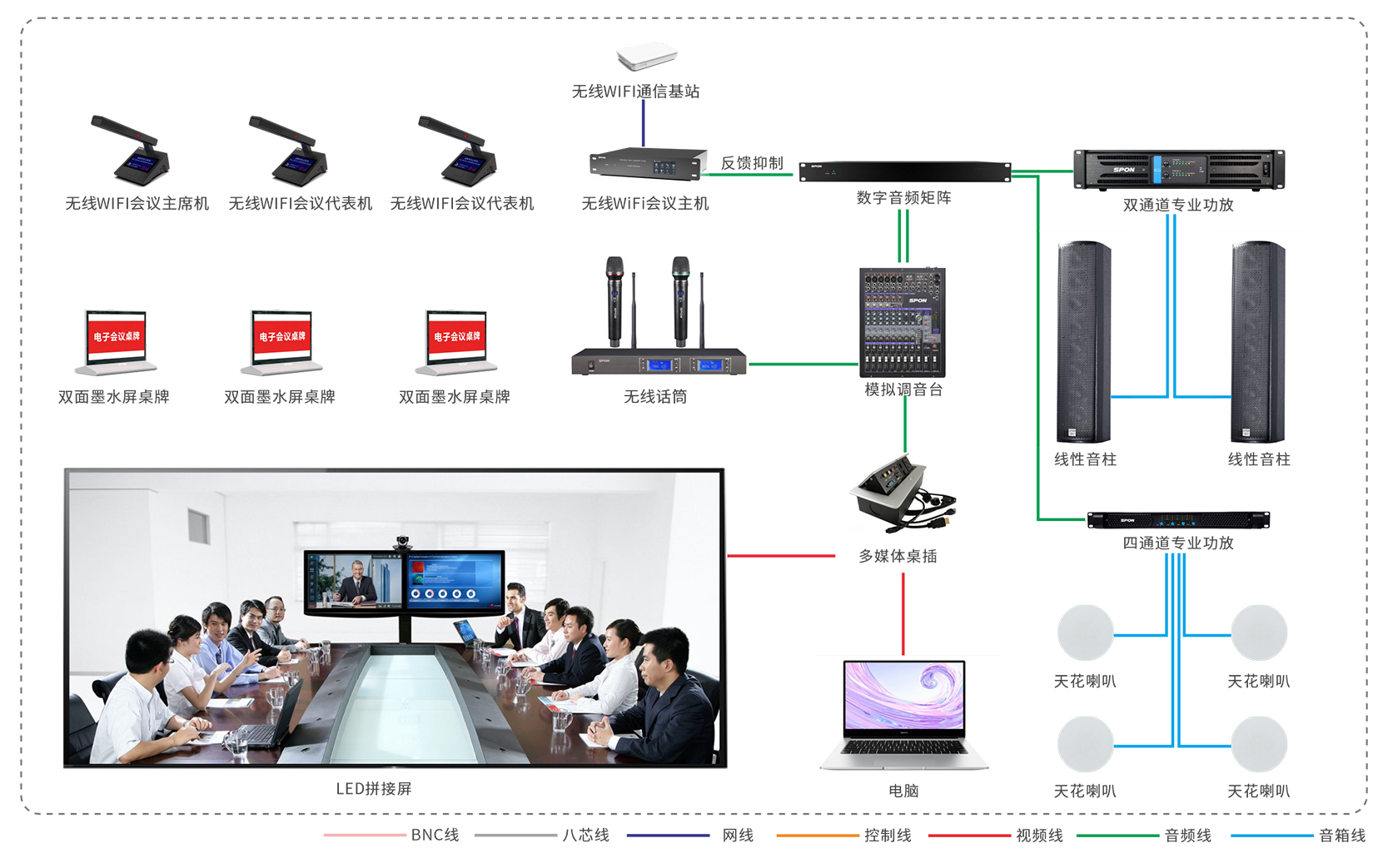 会议系统方案(会议系统方案全面解析)