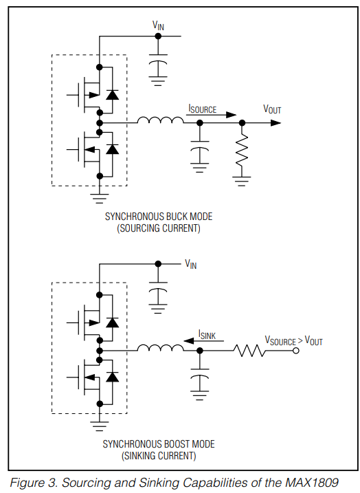 Ddr vtt voltage control что это