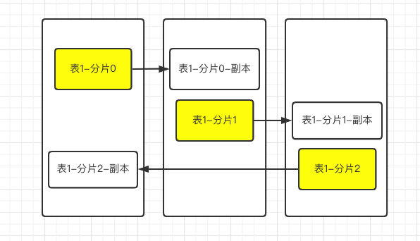 4B5B923D-B4D5-445F-9F21-29B6536A0478