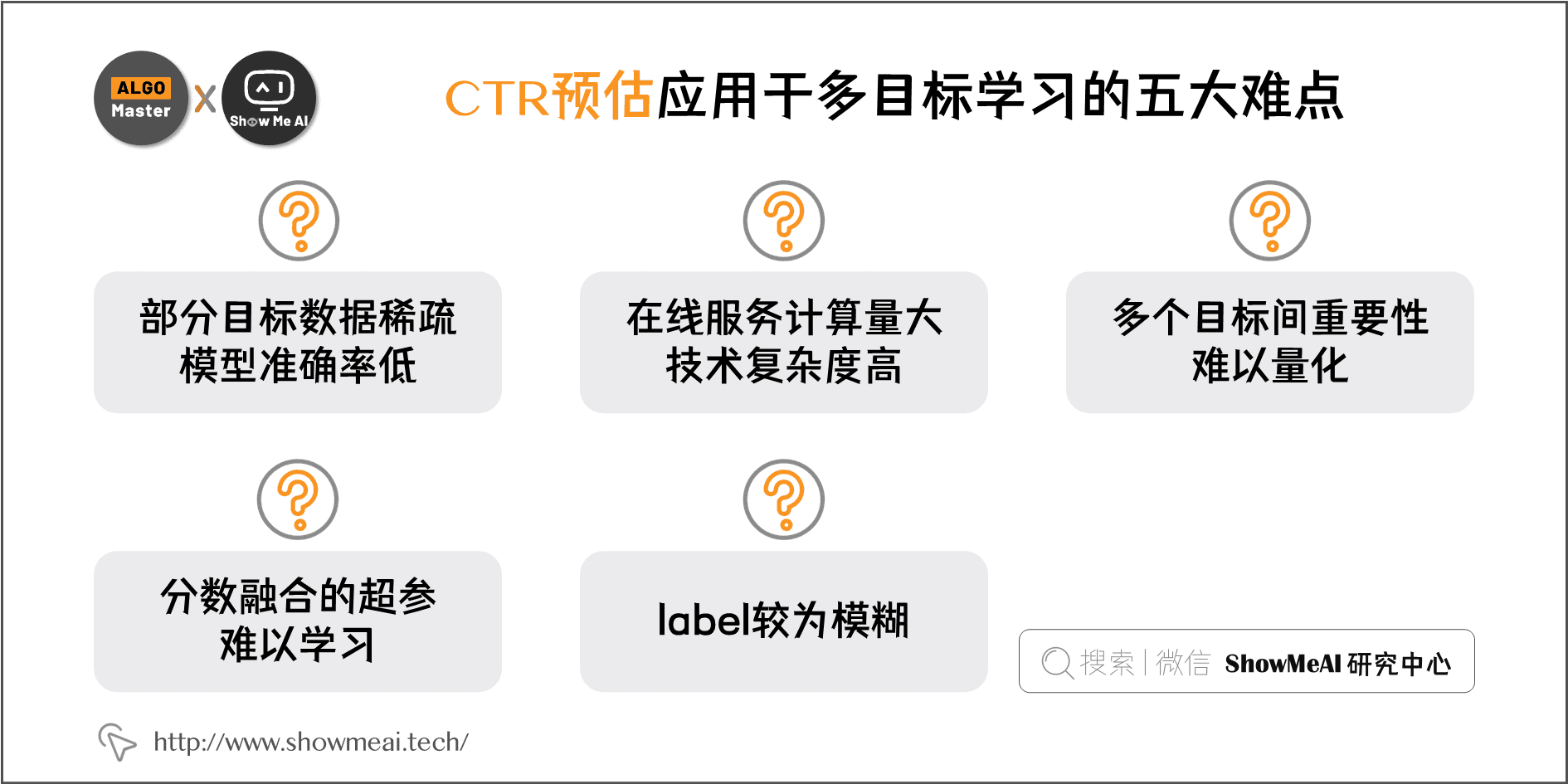 CTR预估应用于多目标学习的五大难点; 1-6