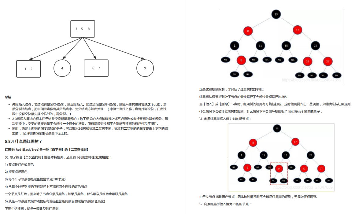 部分解析内容截图