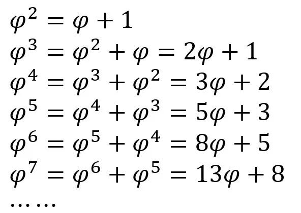 斐波那契数列公式图片