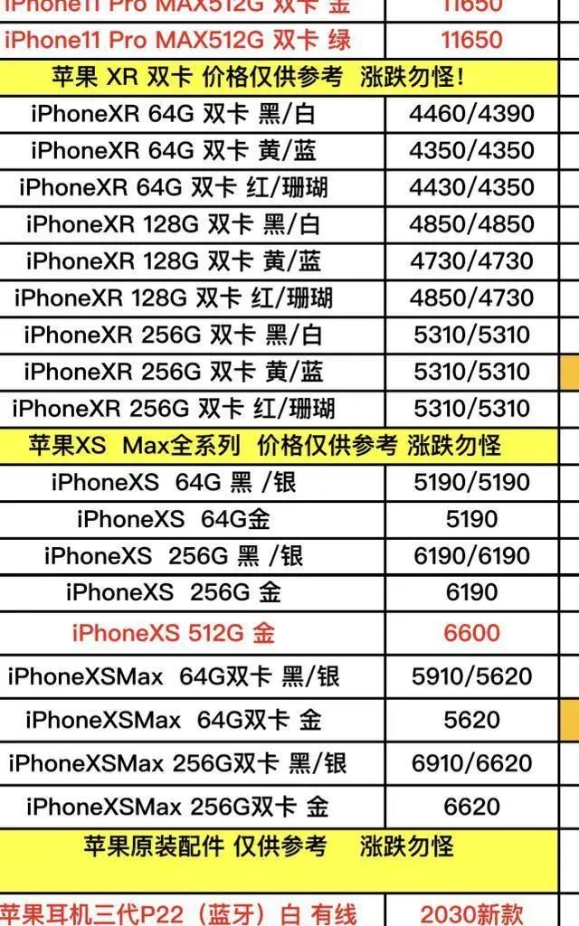 苹果手机报价单图片