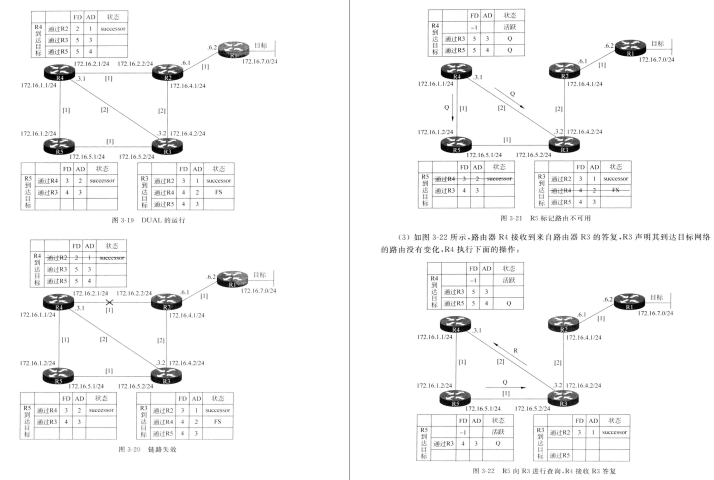 华为二面险胜：我意识到懂网络方面知识的重要性