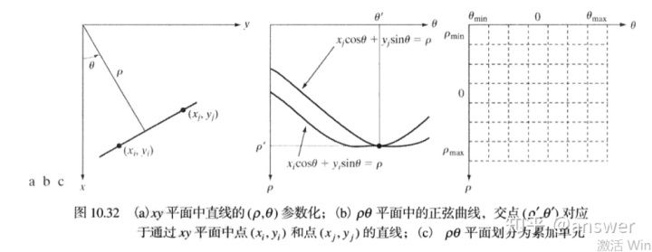 72531b8479881da52a3b3973eeb4d9cb.png