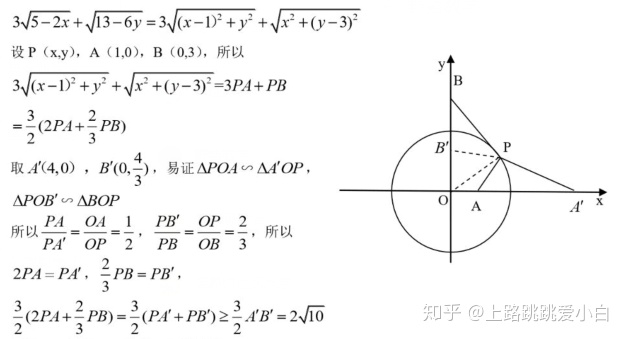 圆与平面的接触面积_浅谈阿波罗尼斯圆在高考中的应用及其拓展