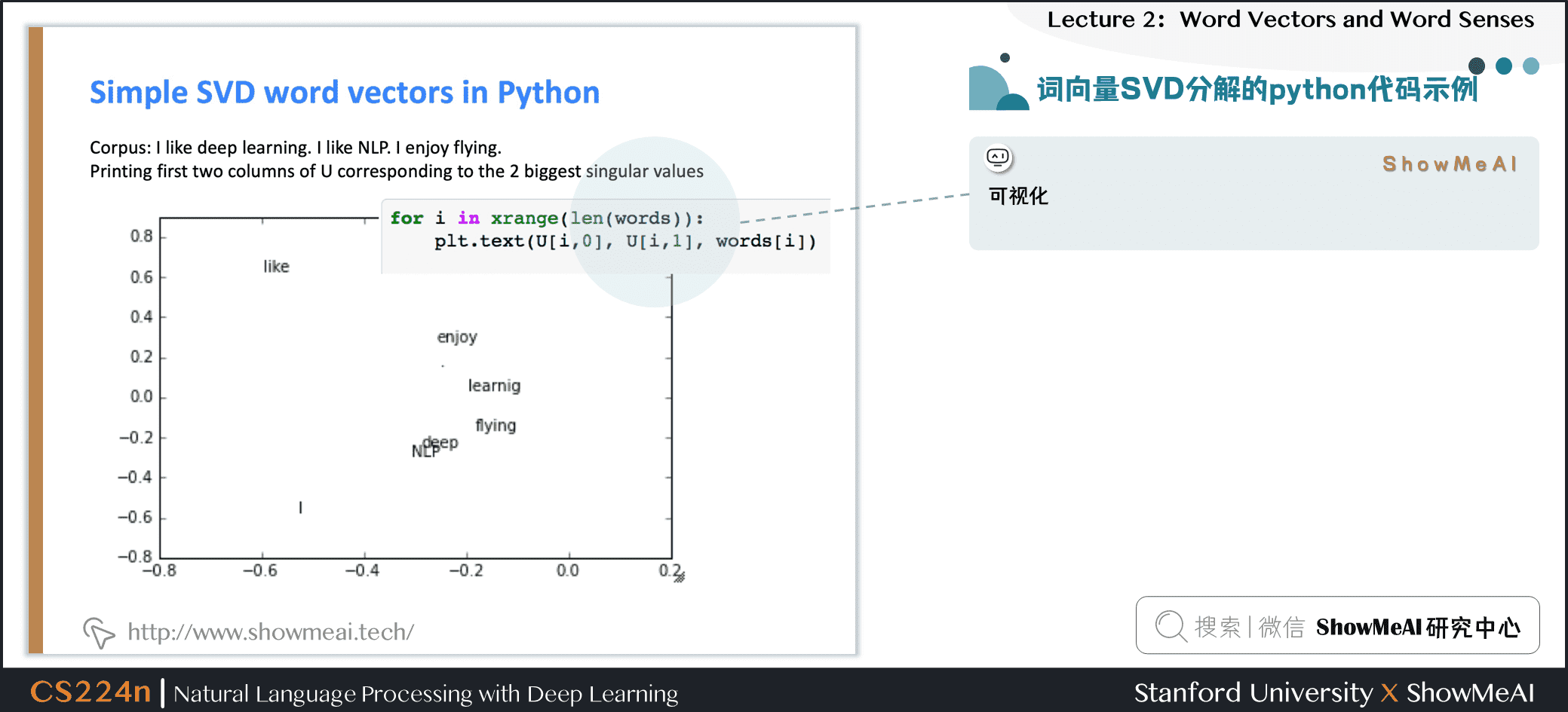 词向量SVD分解的python代码示例