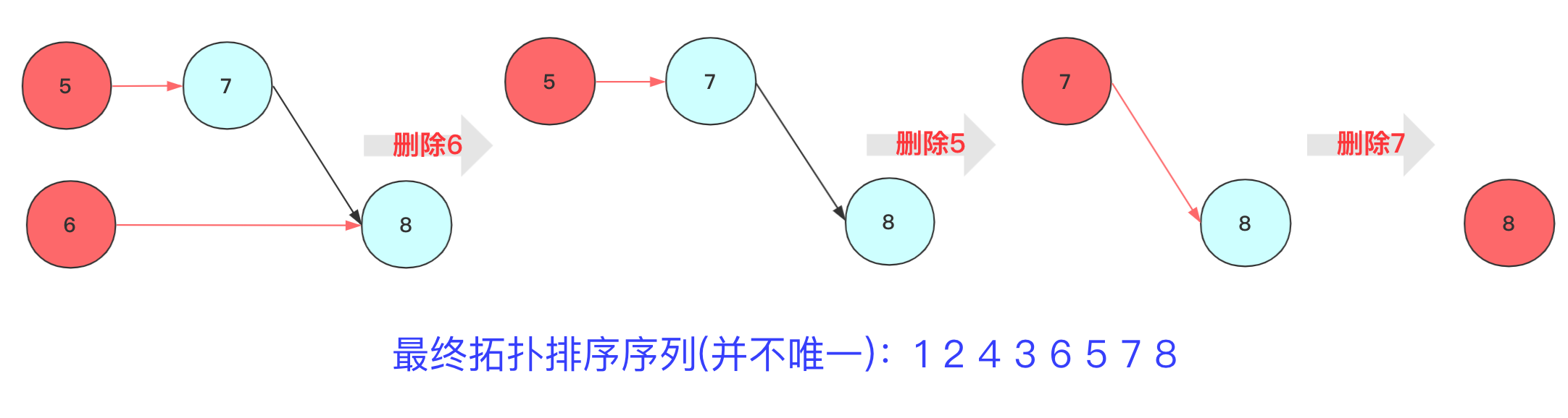 image-20210607160806485
