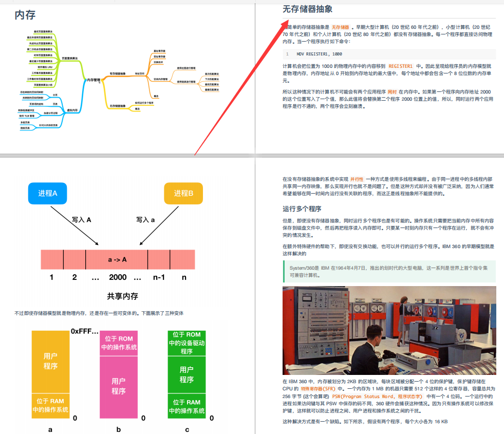 躲在被窝偷看10W字：操作系统+程序员必知硬核知识大全，爱了