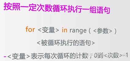 python turtle绕原点旋转_Python-2-基本图形绘制-CSDN博客