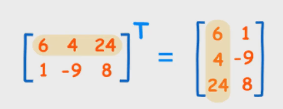 2.4ת