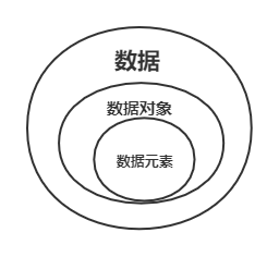 数据关系图.png