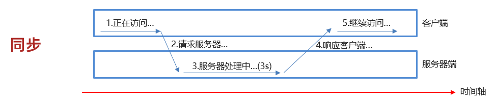 image-20221113193353301