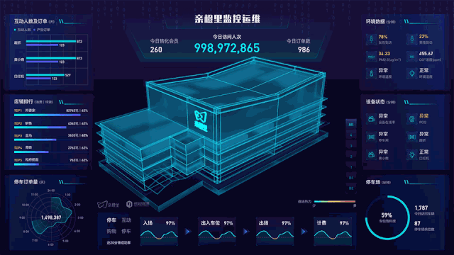 qq空间访客采集_它是真实的"盗梦空间"?在这里,一切都可能是数据