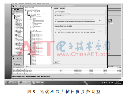 分析以太网帧结构_基于电力数据通信网的MTU值分析研究