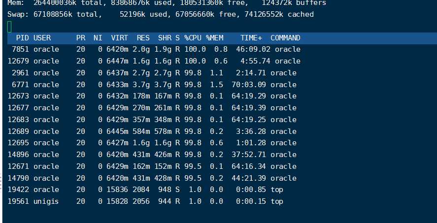 oracle 查询cpu 100%,Oracle 11g中查询CPU占有率高的SQL