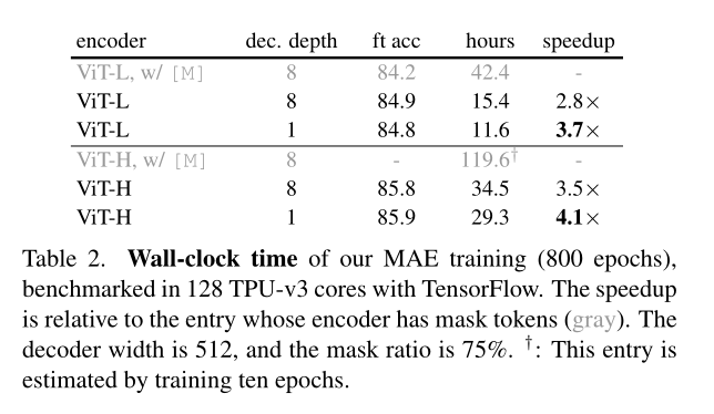 image-20220410103357698