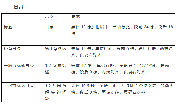 7277cb0bd34f2eec5fca0857167a3dbe.png