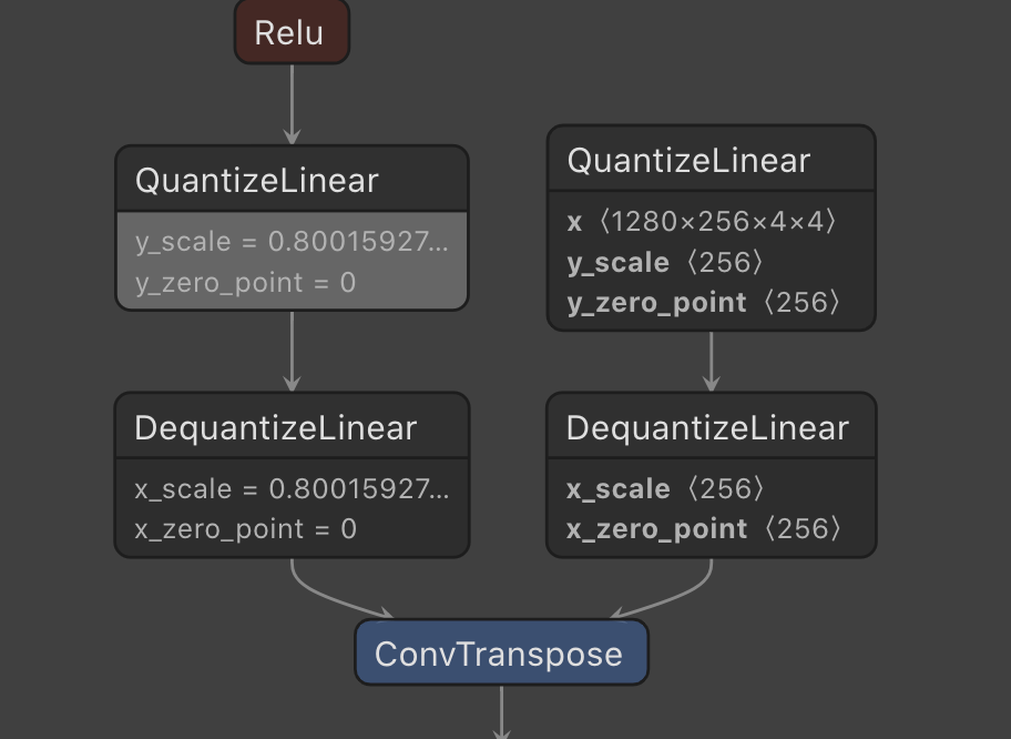 quantize_op