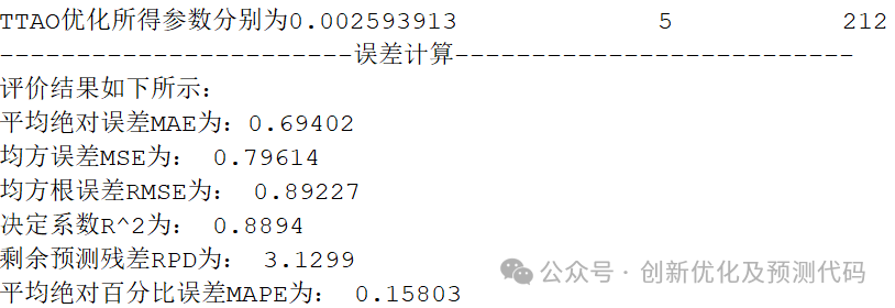 最新！2024顶级SCI优化！TTAO-CNN-BiGRU-MSA三角拓扑聚合优化、双向GRU融合注意力的多变量回归预测程序！