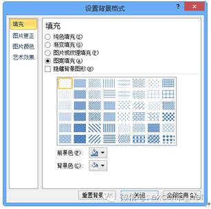 ppt设置背景图片