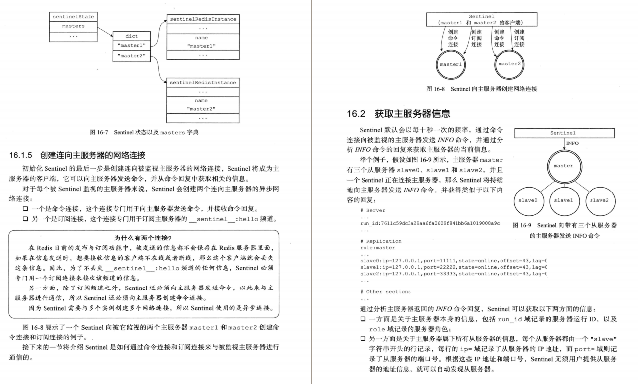 不就是Redis吗？竟让我一个月拿了8个offer,其中两家都是一线大厂