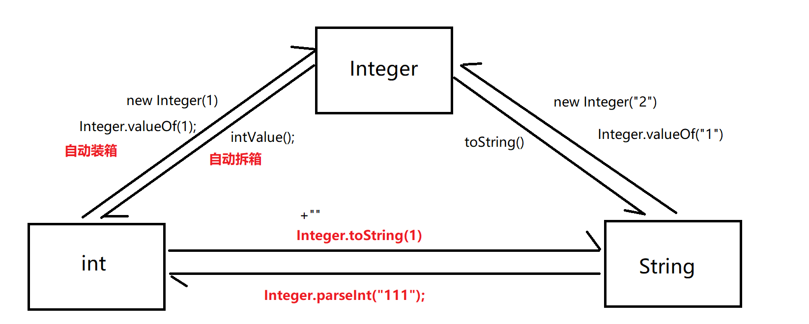image-20230414155019907