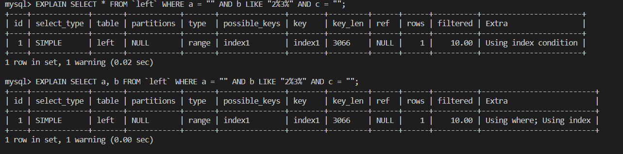 MySQL 为什么用索引，为什么是 B+树，怎么用索引