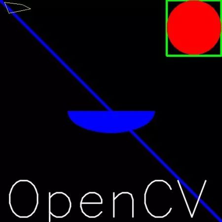 opencv入门到精通——OpenCV中的绘图功能