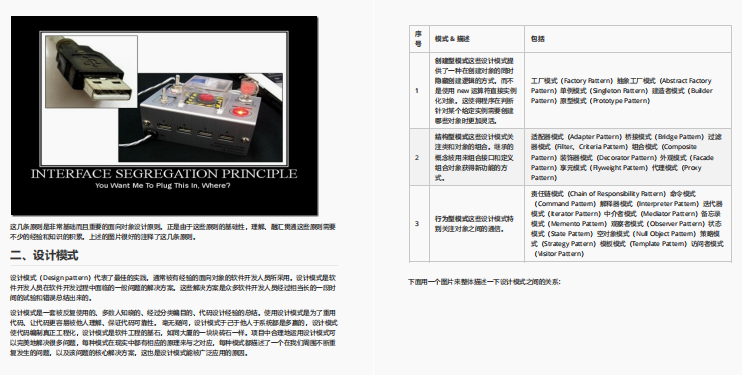 差点跳起来了！阿里首推22w字Java面试复盘宝典成功助我入职美团