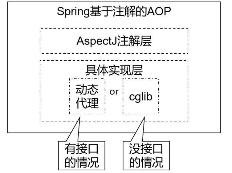 image-20220824162737756