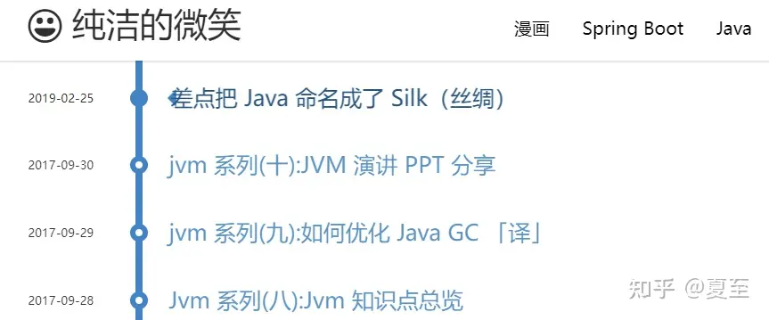 java 入门Spring,SpringBoot,SpringCloud等技术全栈教程网站导航