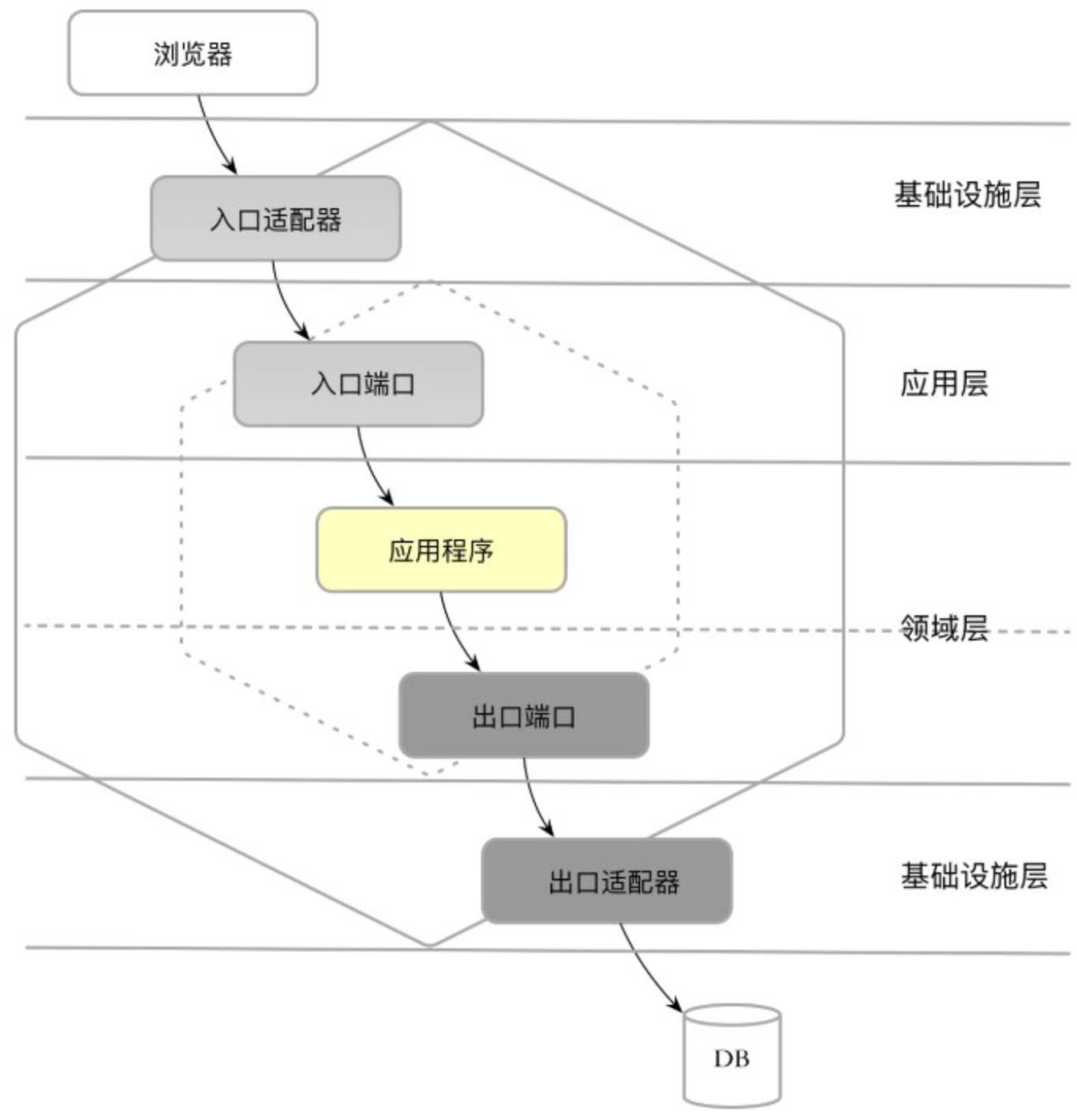 72a763d7af8169429a63ad954117c099.png