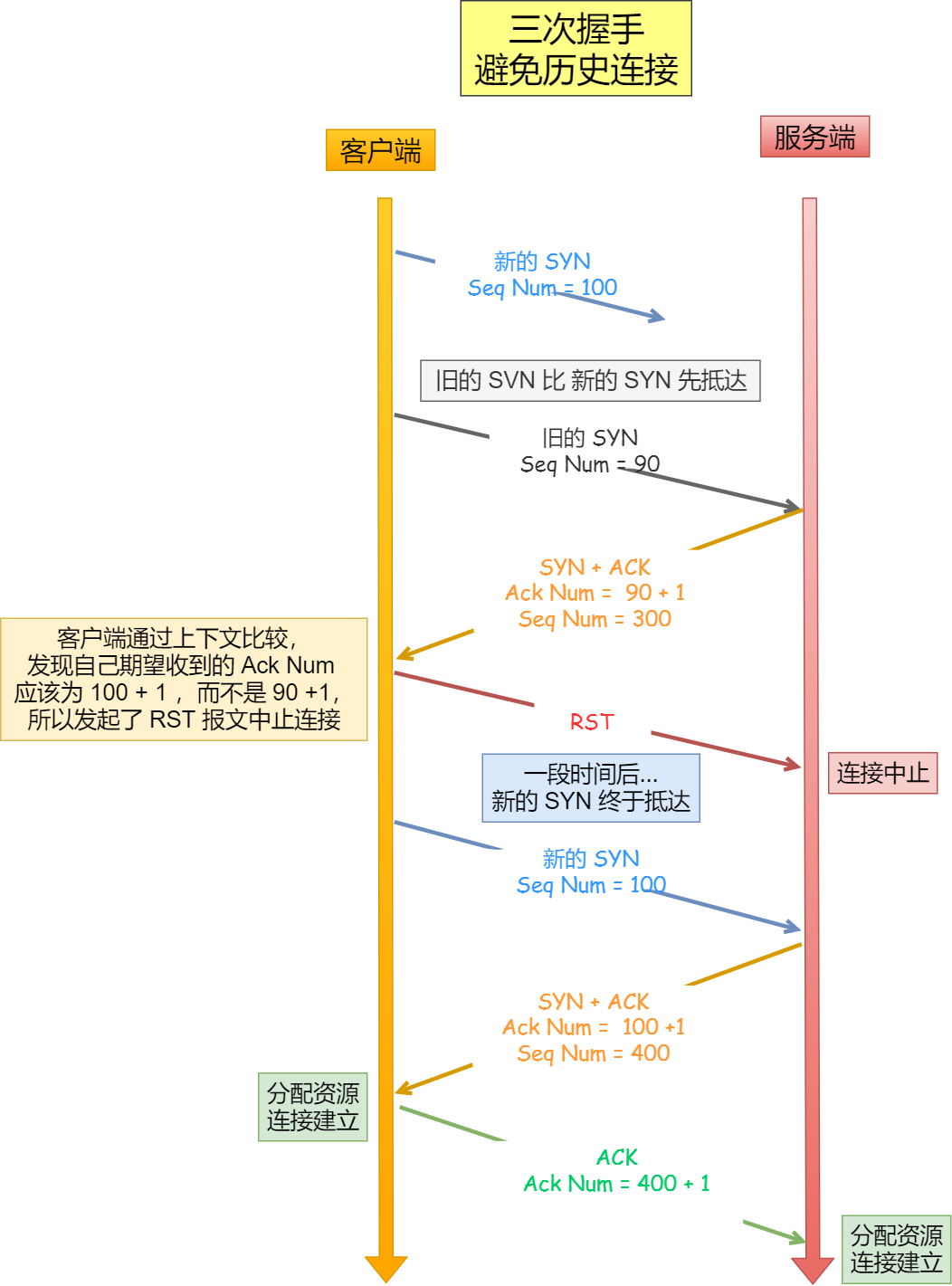 72a9de0b63a25c46f51cf5e445cbfab0.png