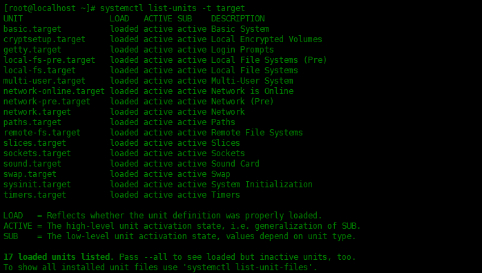 Use Systemctl command to manage system services Use Systemctl command to manage system services