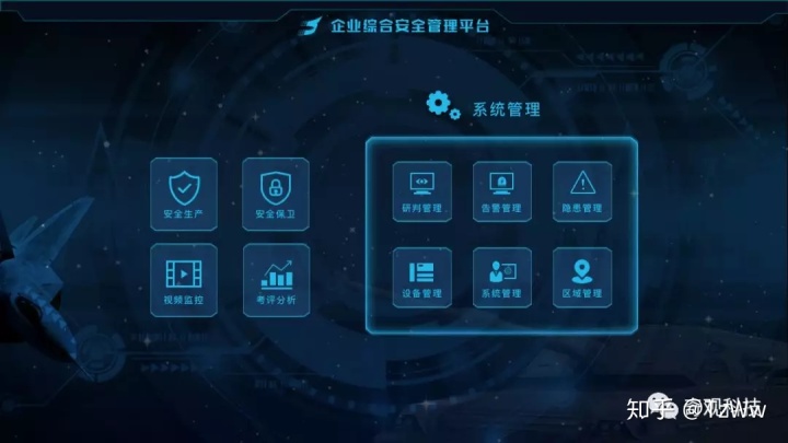 isecurecenter综合安防管理平台说明书_企业综合安全管理平台