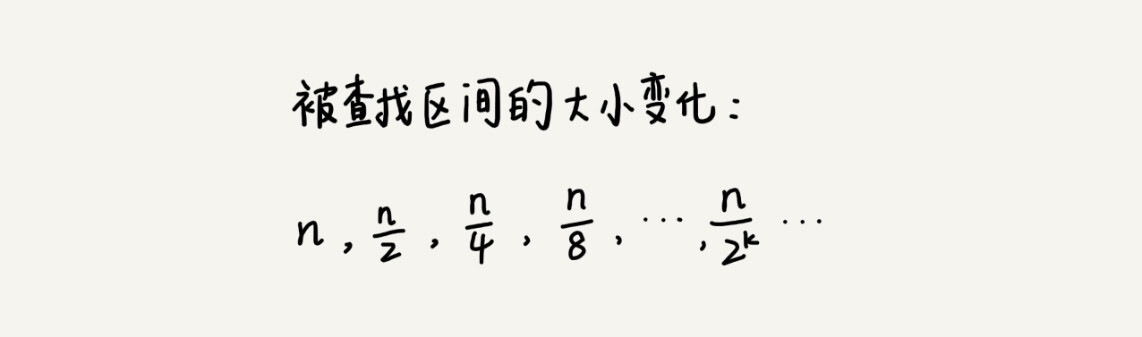 二分查找：如何用最省内存的方式实现快速查找功能？