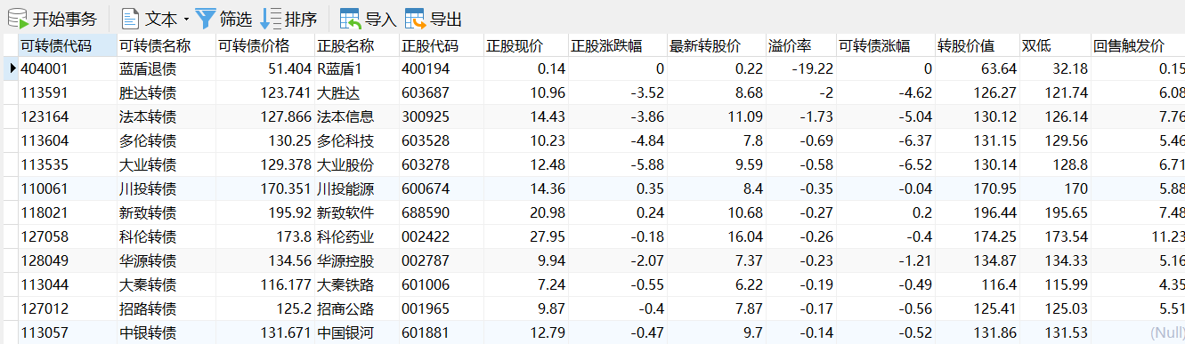 可转债mysql基础数据