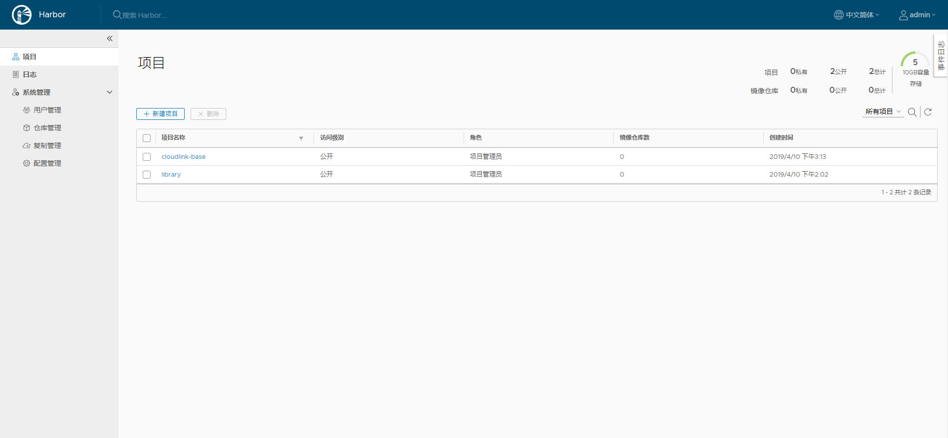 docker镜像仓库